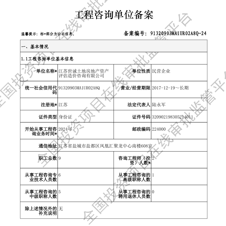 工程咨詢資質(zhì)